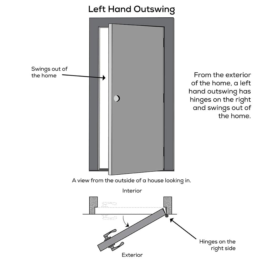 Steel Primed Left Hand Outswing Prehung Front Door 6-Panel 32'' x 80" Q8866