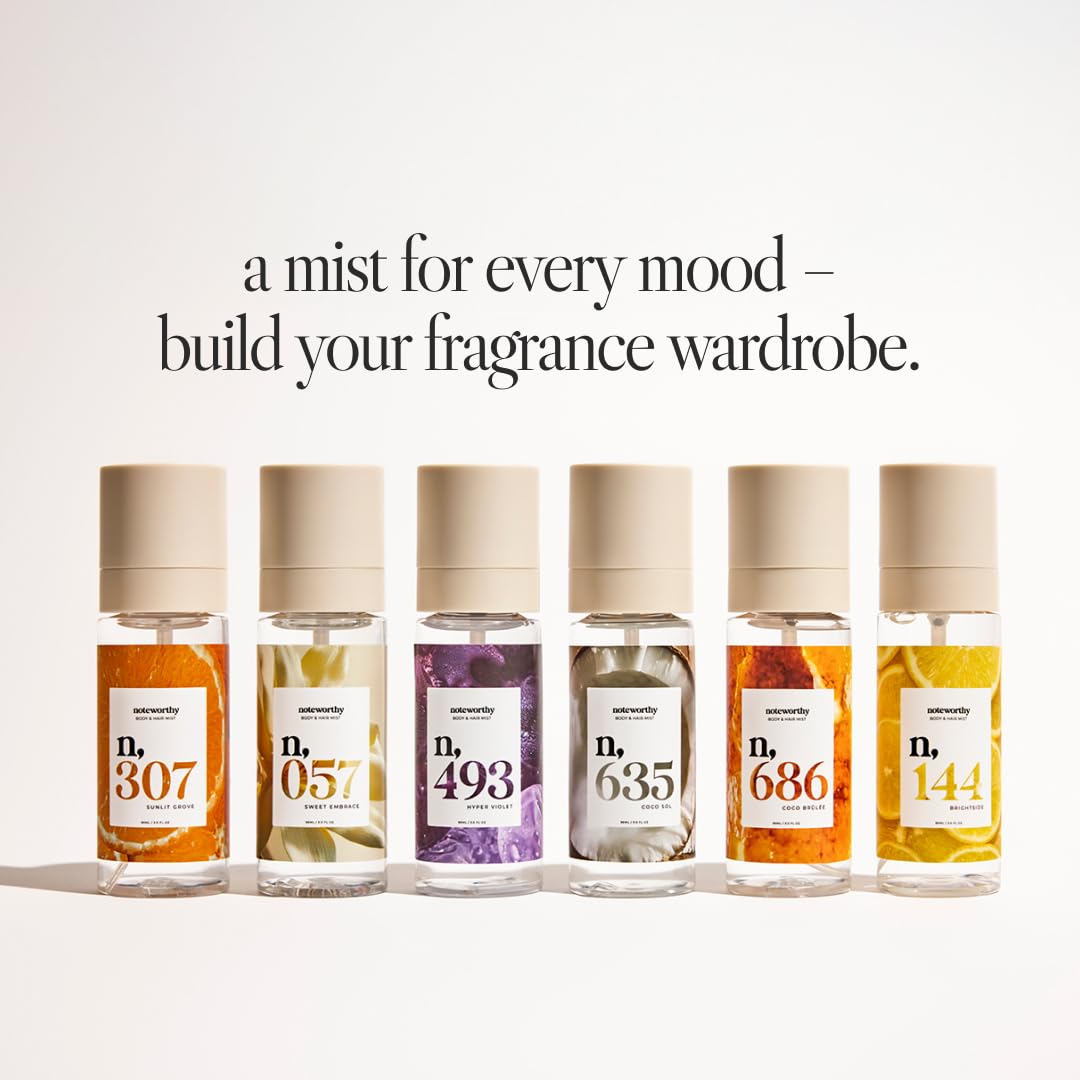 Body Mist N689