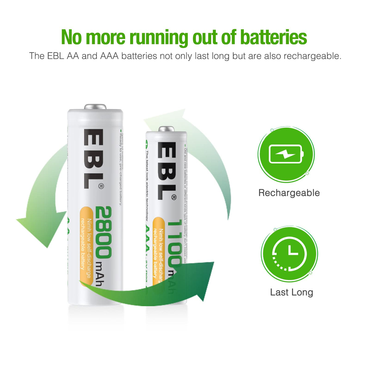 Rechargeable Batteries P196075