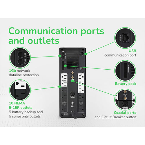 1500VA/900W UPS Battery Backup E42384