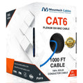 1000FT Blue Cat6 Plenum Ethernet Cable F72173