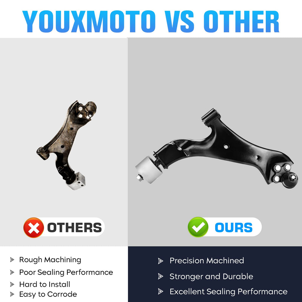 Front Lower Control Arm with Ball Joint 2pc Set K7521