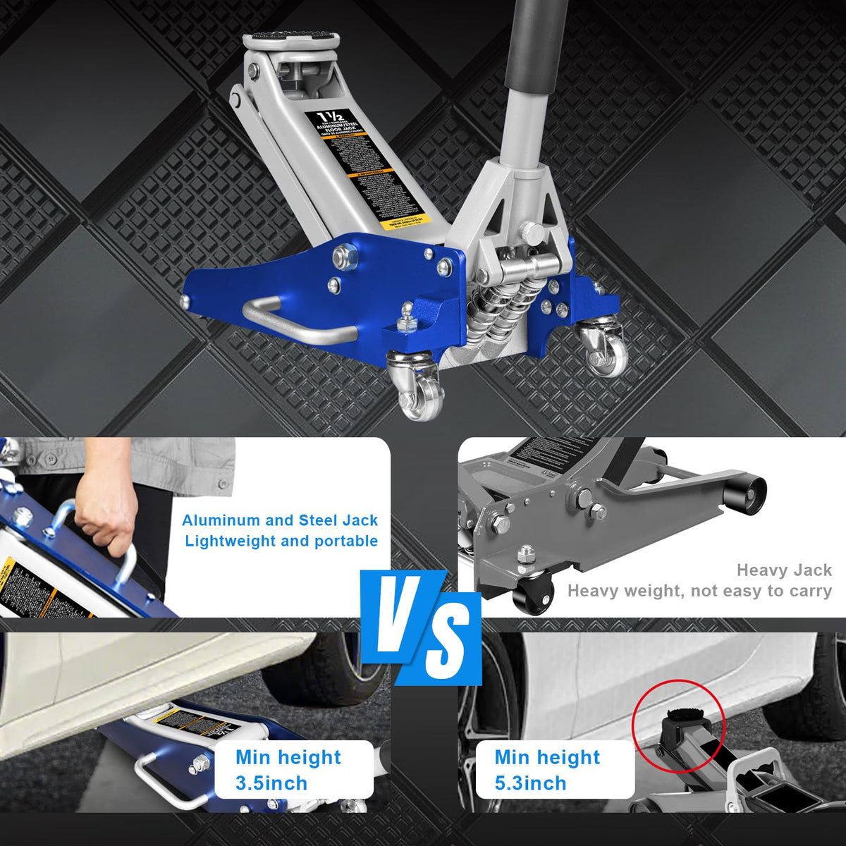Blue 1.5 Ton Low Profile Aluminum Steel Racing Floor Jack A9056