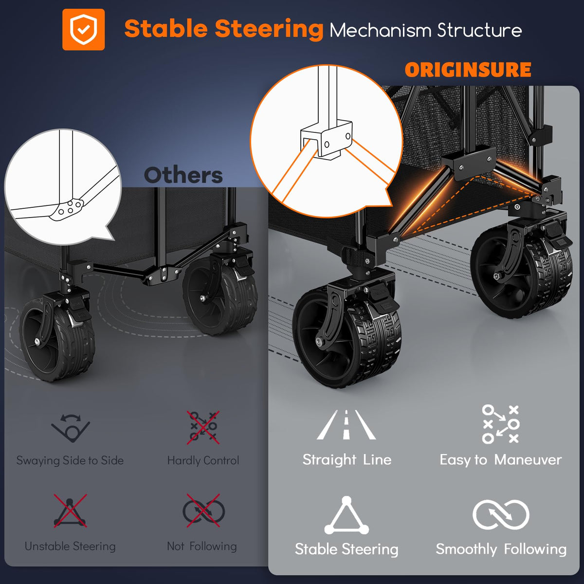 Foldable Double Decker Wagon, 560lbs, Black K56033