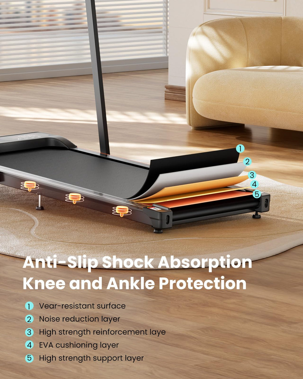 Incline Under Desk Treadmill B793346