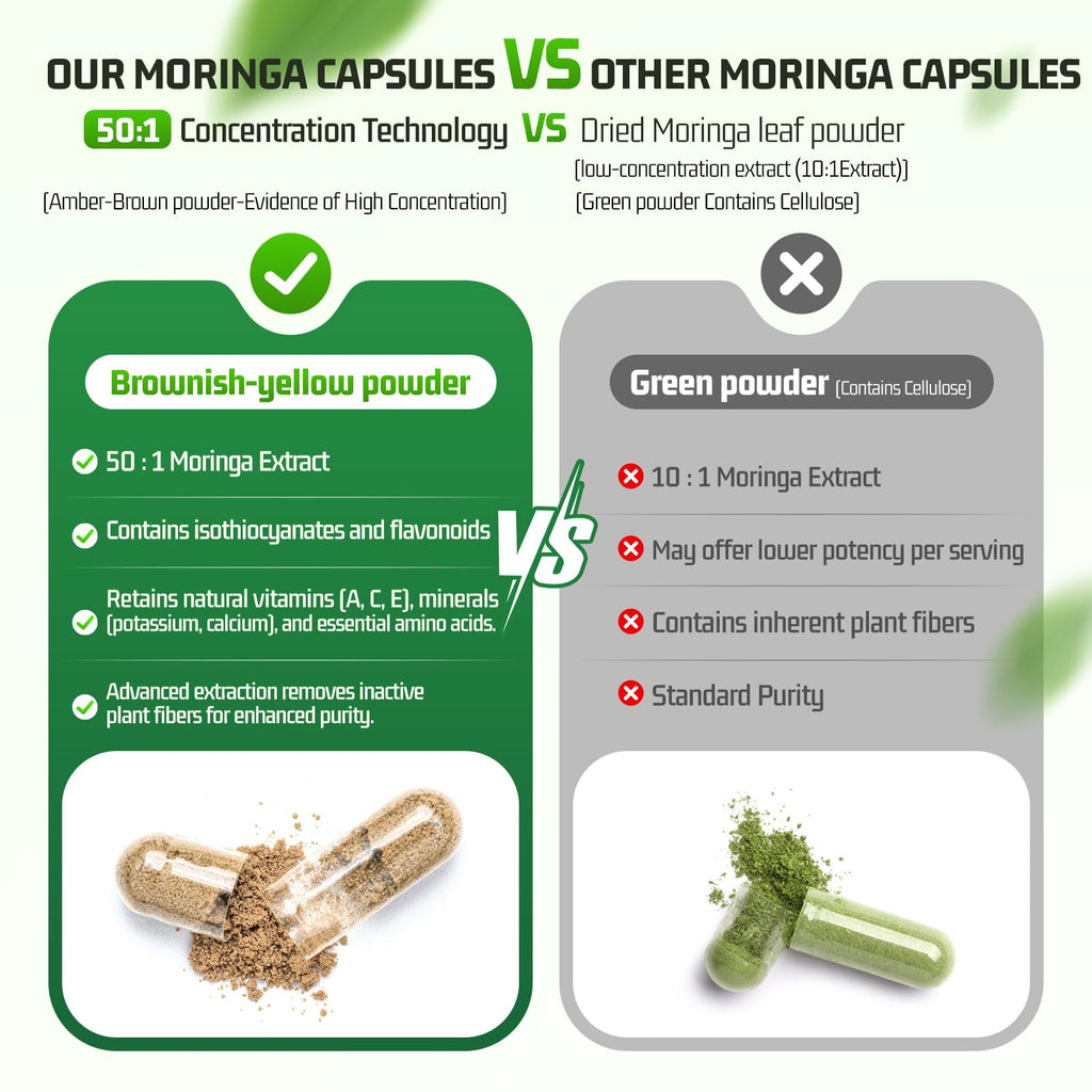 Moringa Capsules 1000mg 60 Count D1206