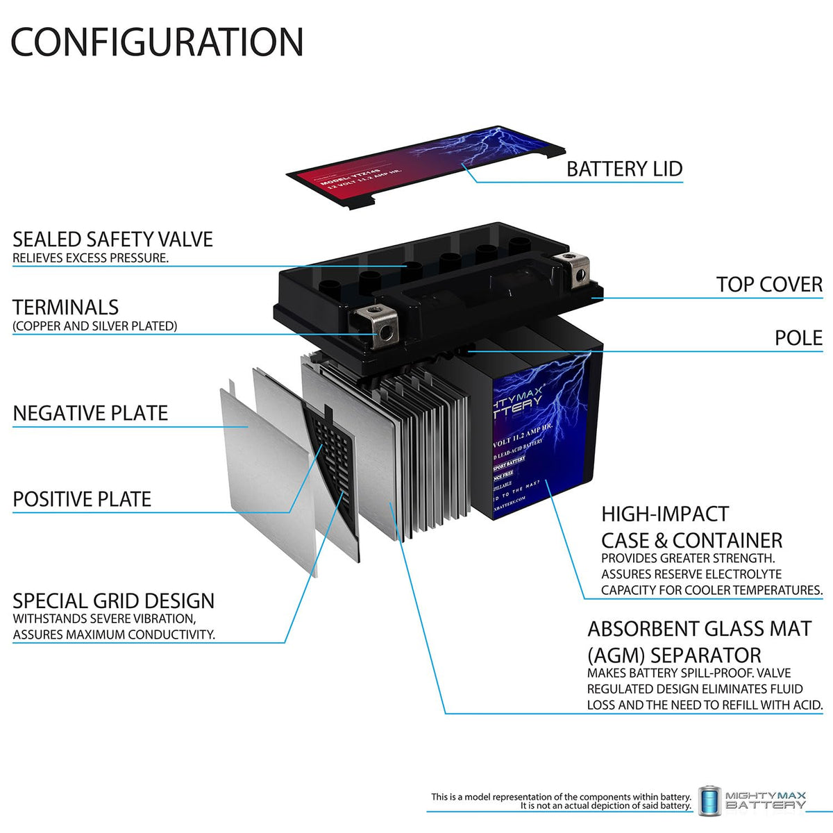 12V 11.2Ah Battery K32617