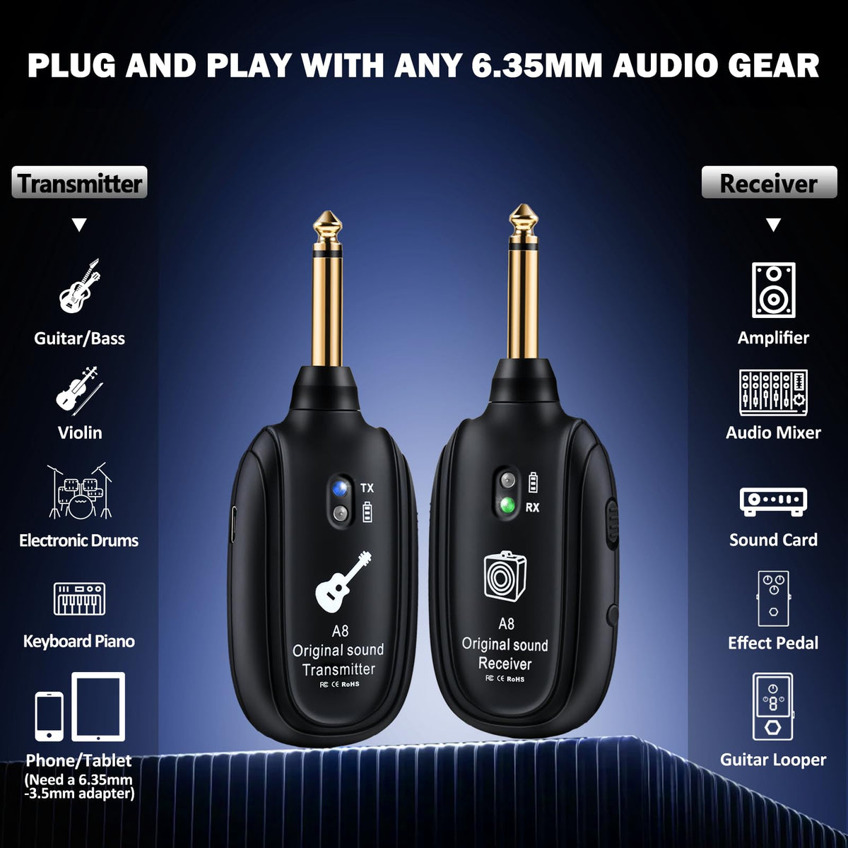 Wireless Guitar System UHF 2 Modes Y242