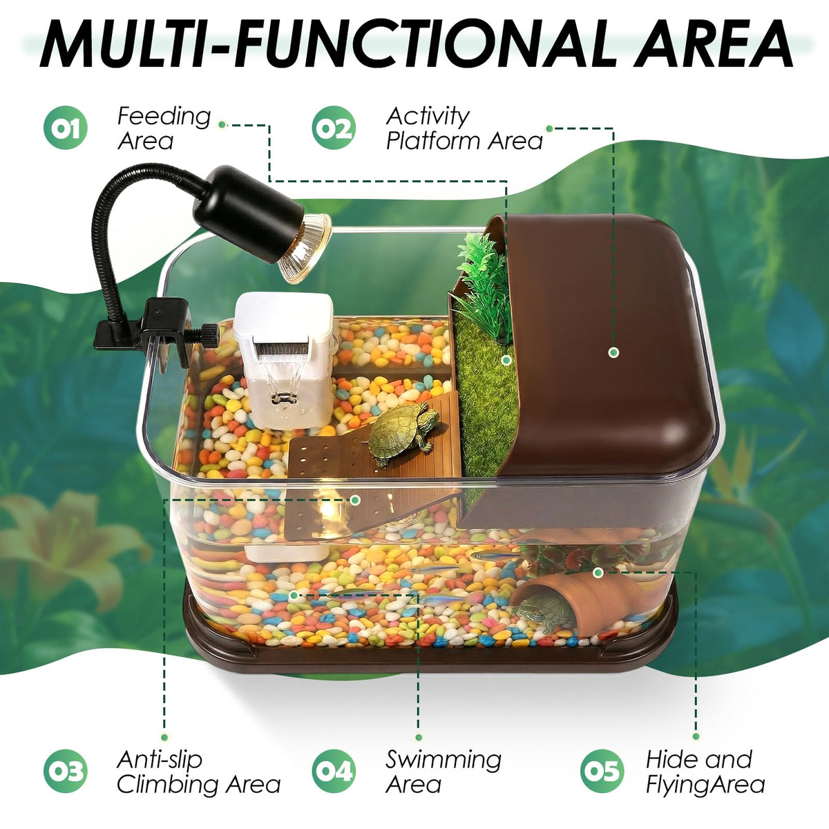 All-in-One Aquatic Turtle Aquarium Habitat U452270