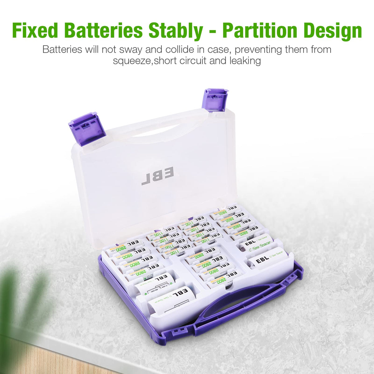 Rechargeable Batteries P196075