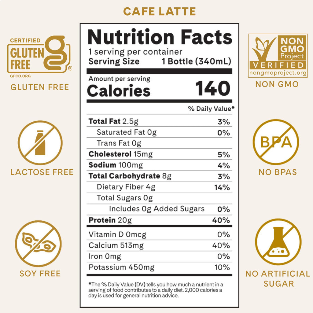 Sugar Free Low Carb Protein Coffee Drinks 12 Pack S58383