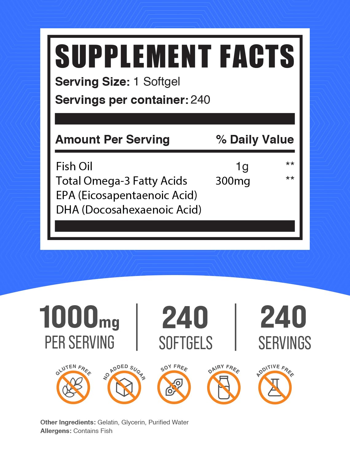 CLA 2000mg Fish Oil 1000mg Softgels C43680
