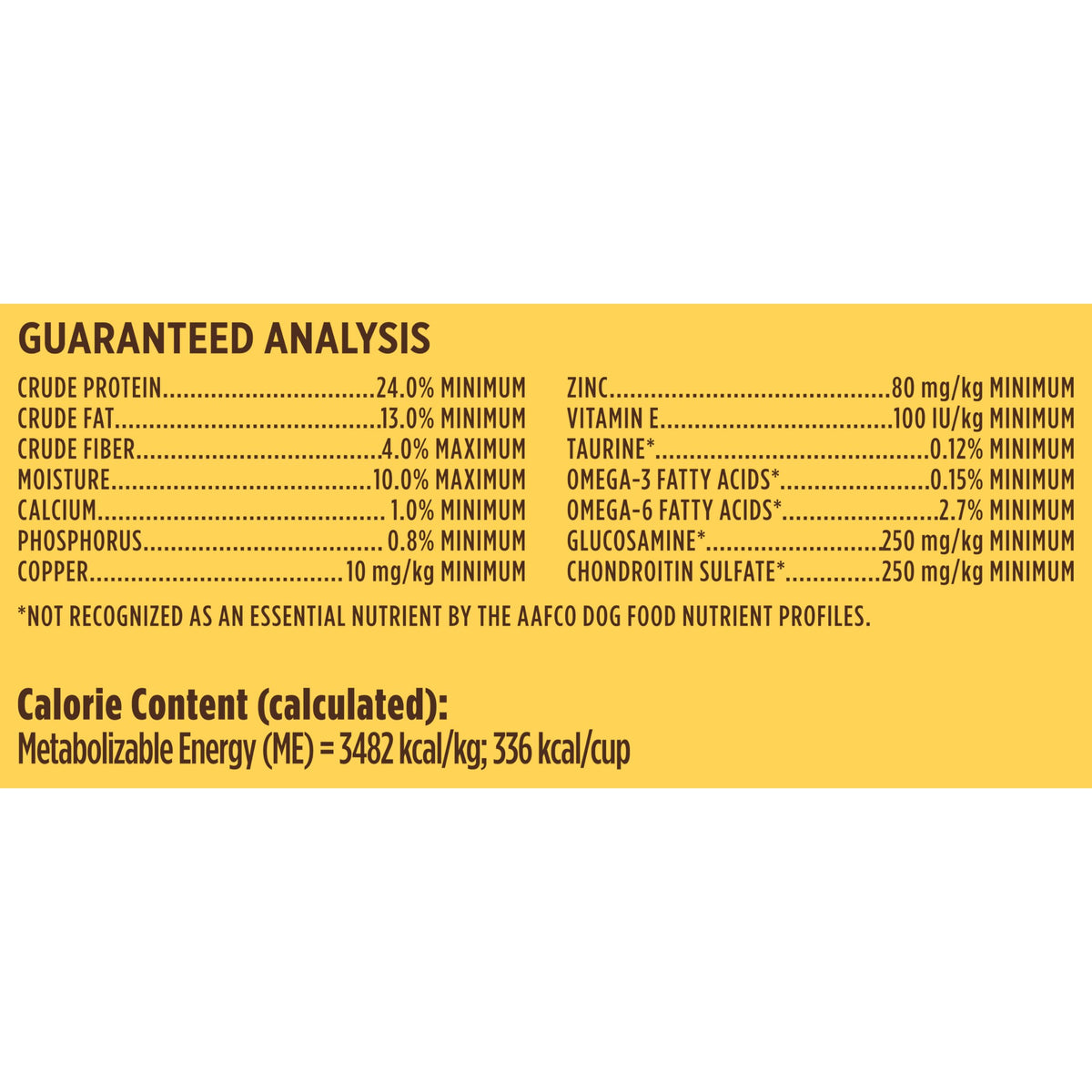 Freeze Dried Dry Dog Food 10.5 lb Bag I470