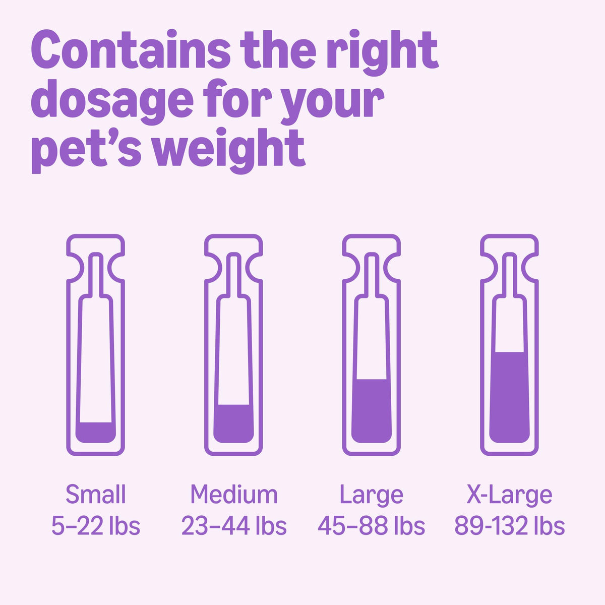 Flea and Tick Topical Treatment for Large Dogs 3 Count I635842