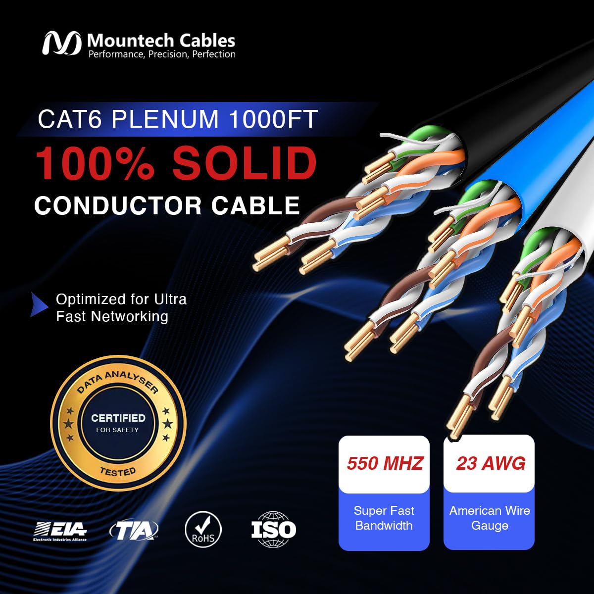 1000FT Blue Cat6 Plenum Ethernet Cable F72173