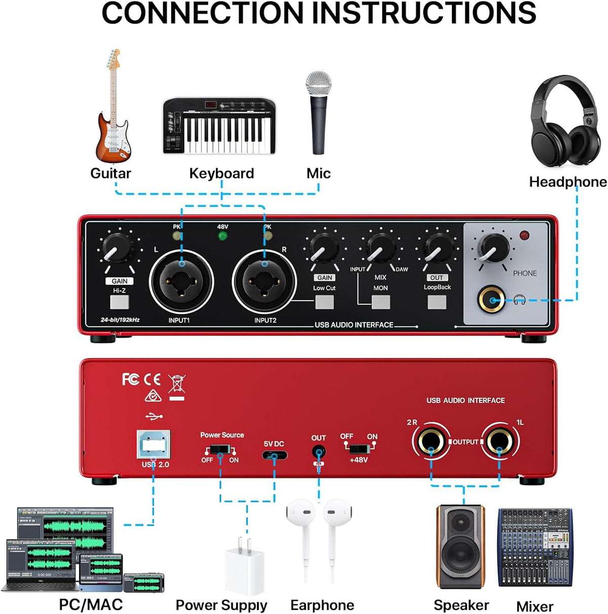 2x2 USB Audio Interface T17405
