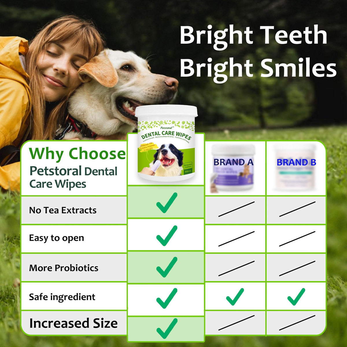 Dental Care Wipes for Dogs and Cats, 50 Count G4709