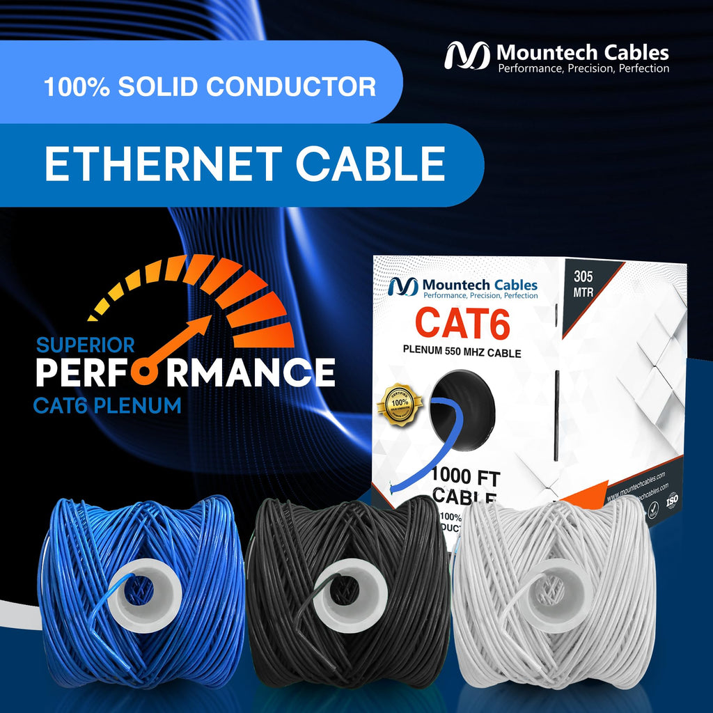 1000FT Blue Cat6 Plenum Ethernet Cable F72173