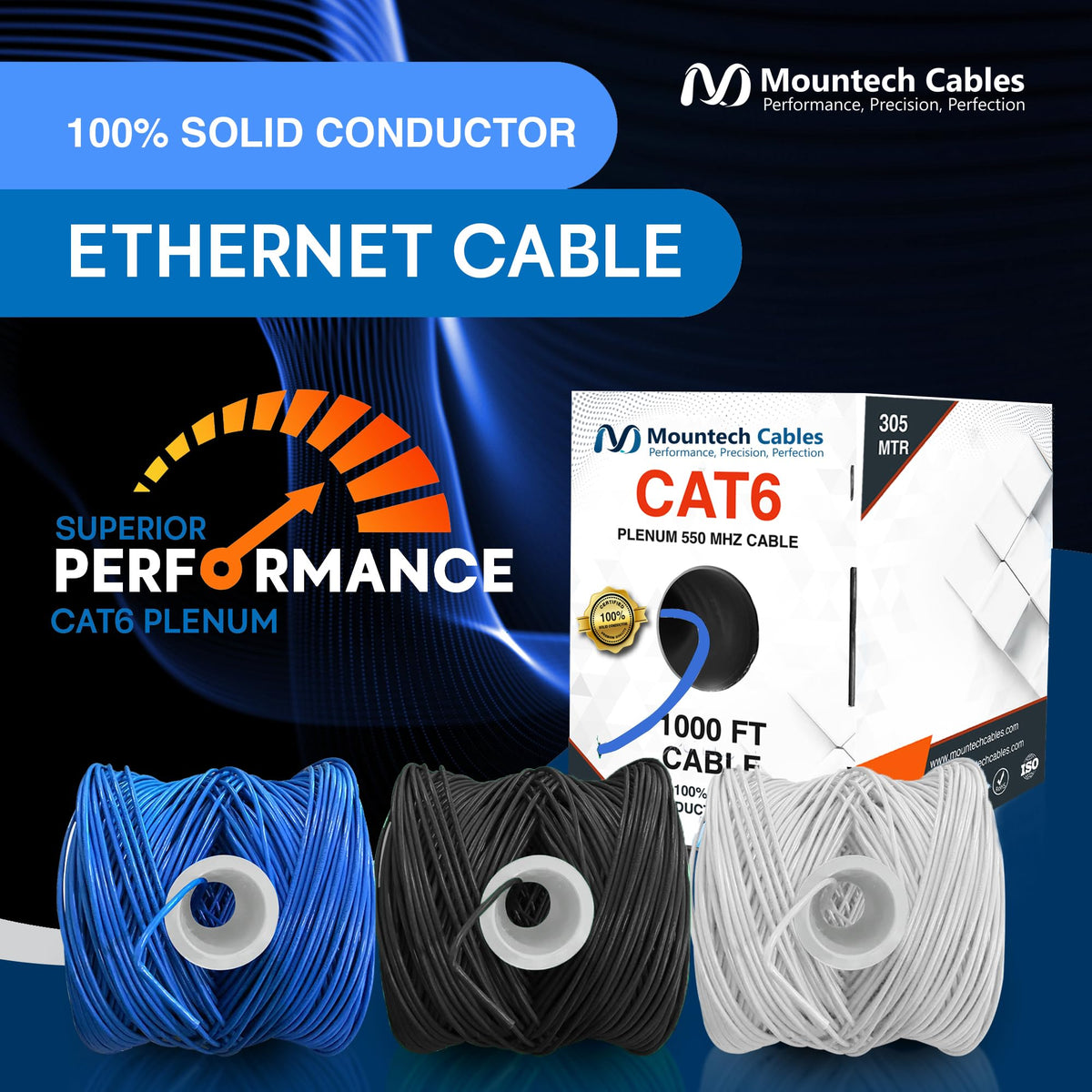 1000FT Blue Cat6 Plenum Ethernet Cable F72173