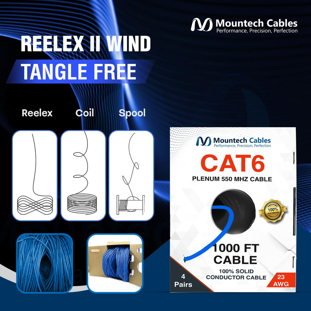 1000FT Blue Cat6 Plenum Ethernet Cable F72173