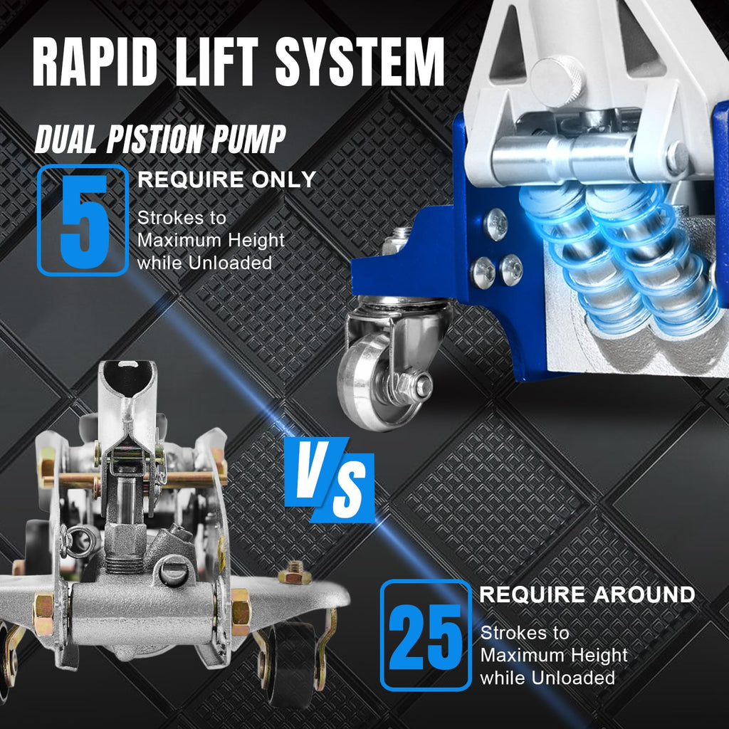 Blue 1.5 Ton Low Profile Aluminum Steel Racing Floor Jack A9056
