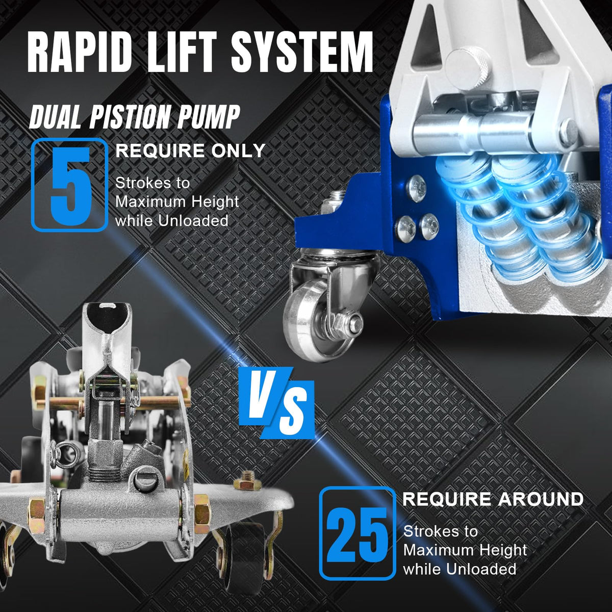 Blue 1.5 Ton Low Profile Aluminum Steel Racing Floor Jack A9056