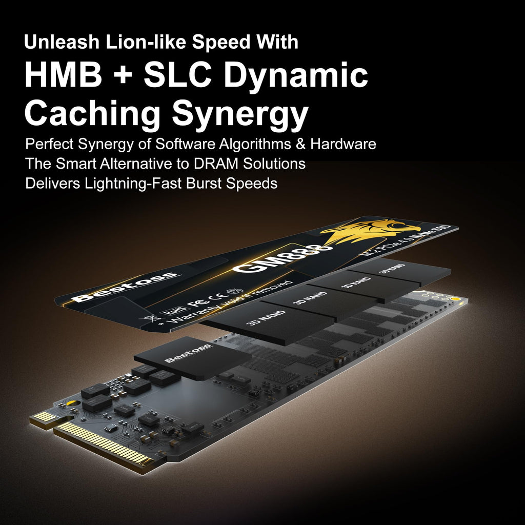 NVMe M.2 2280 SSD 512GB PCIe 4.0 P390