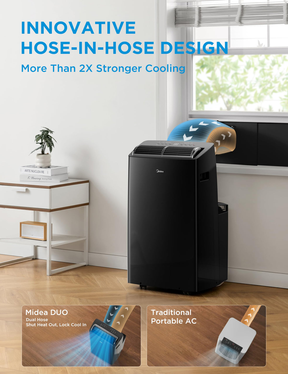 14,000 BTU Portable Air Conditioner with Heat Q71445