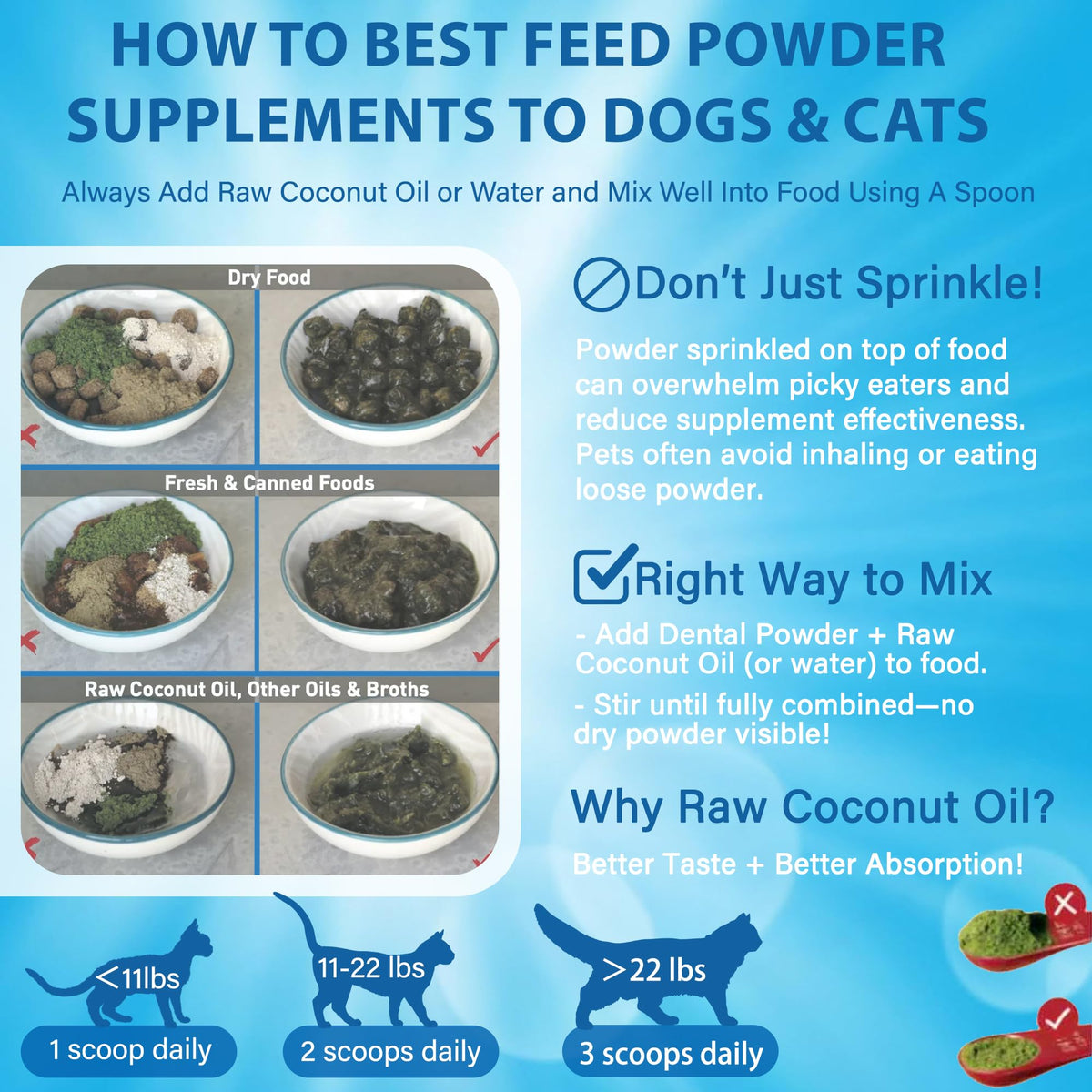 Cat Dental Powder H498
