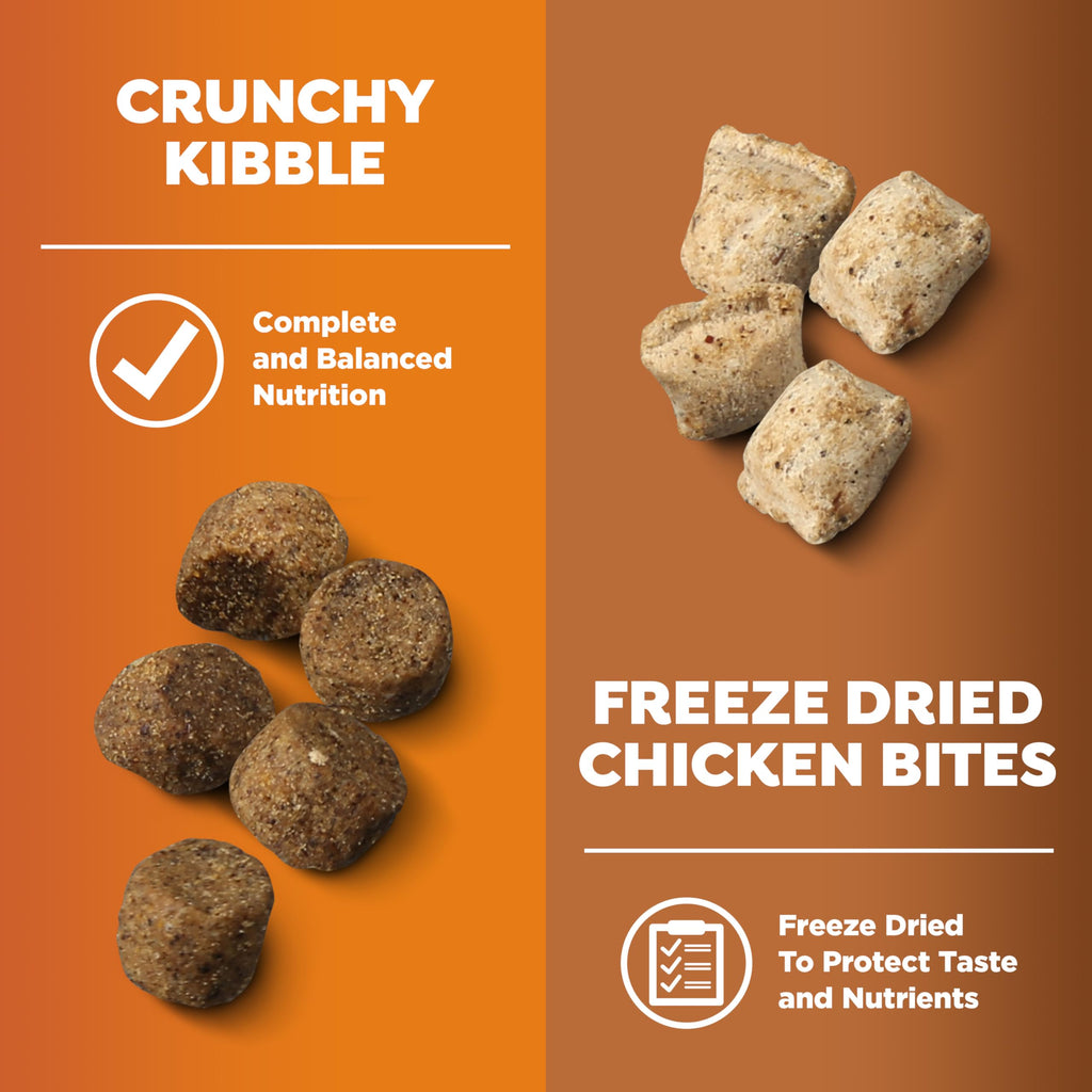 Freeze Dried Dry Dog Food 10.5 lb Bag I470