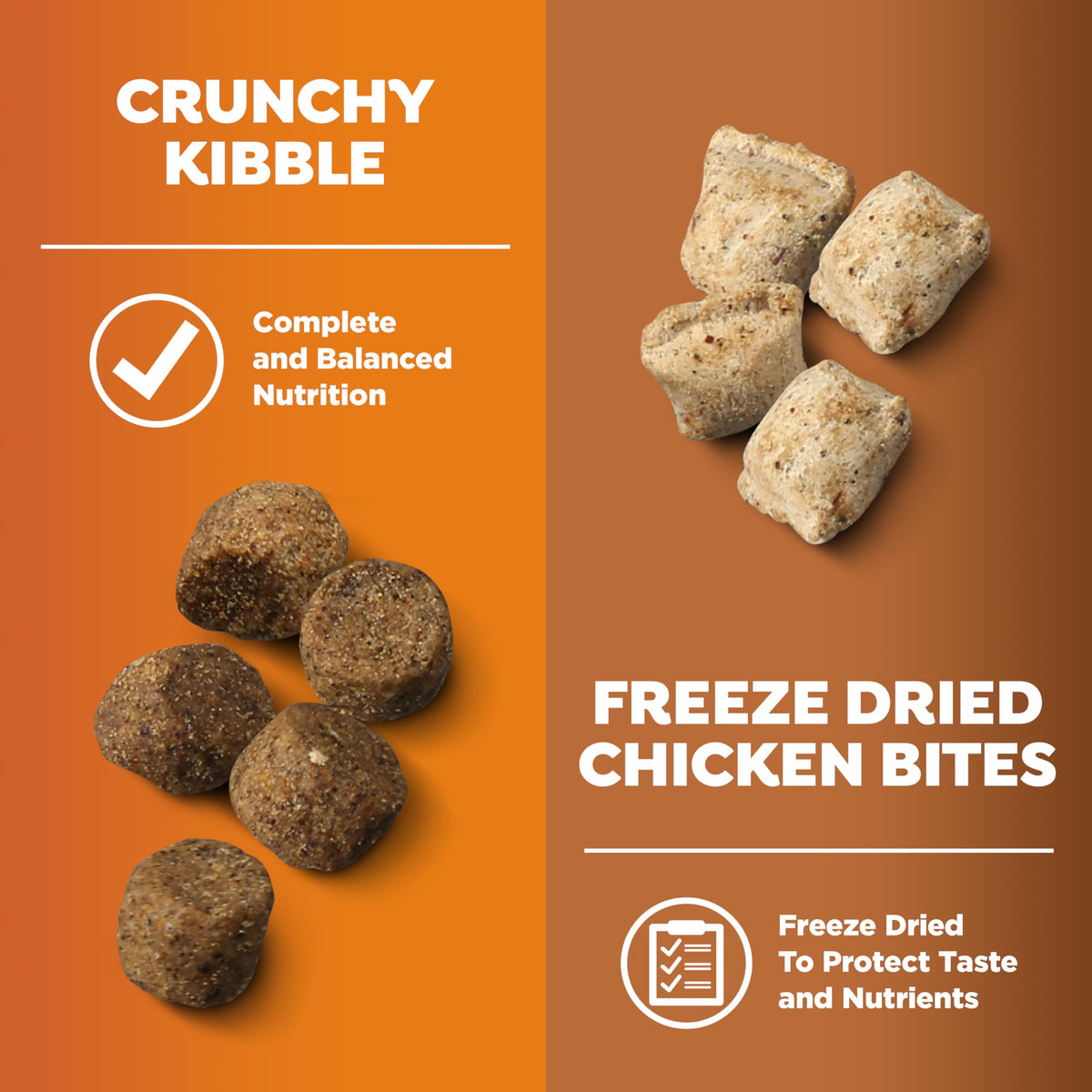 Freeze Dried Dry Dog Food 10.5 lb Bag I470