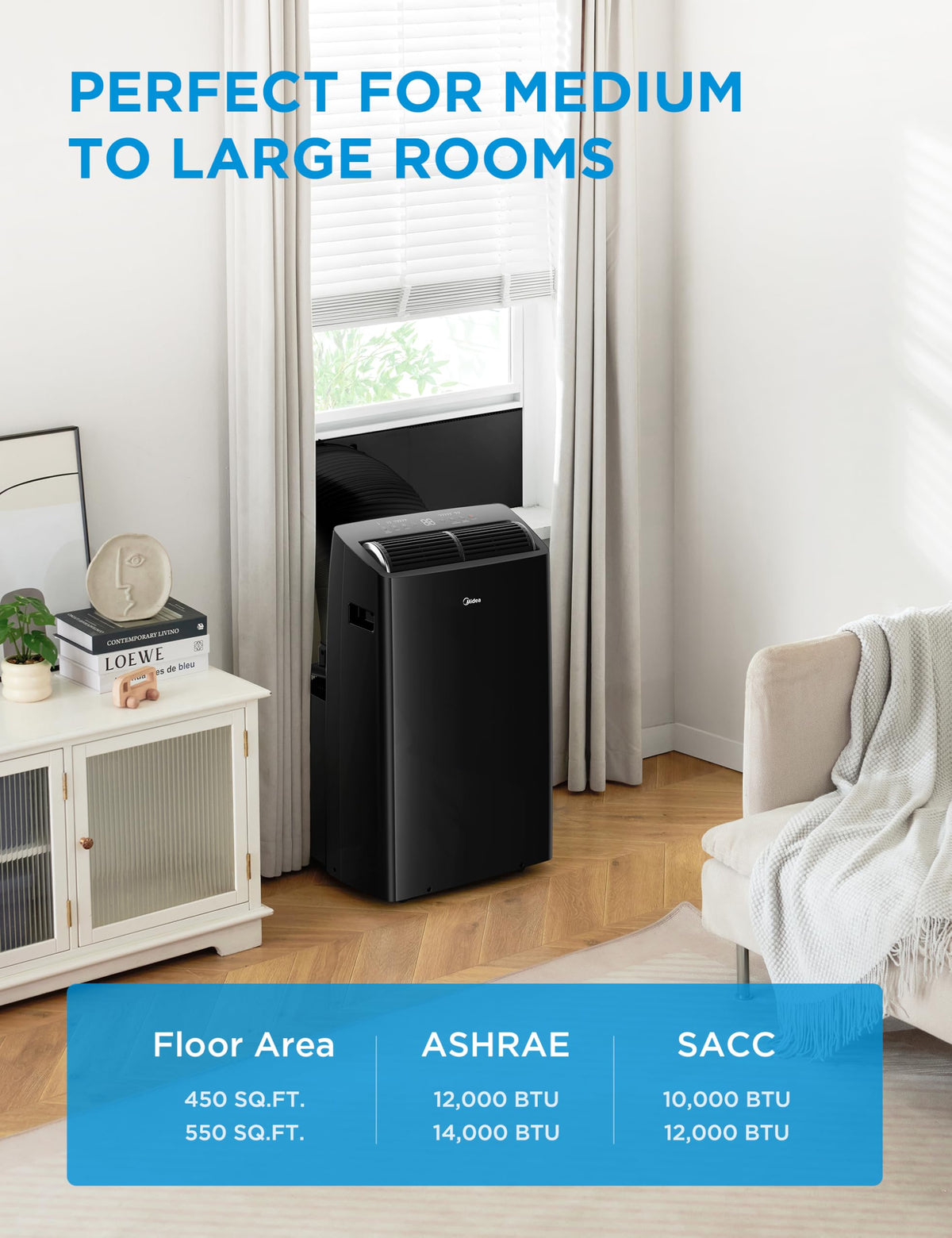 14,000 BTU Portable Air Conditioner with Heat Q71445